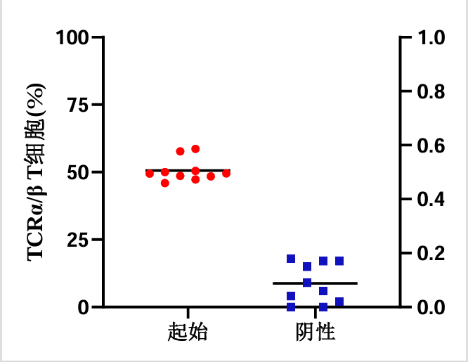 屏幕截图 2025-07-28 163938.png