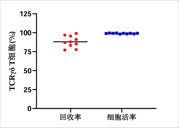 屏幕截图 2025-07-28 163958.png